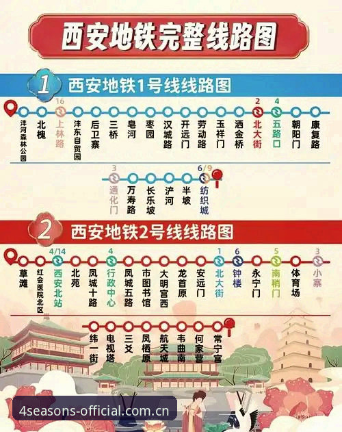 四季网站手机版攻略 四季体育官网手机版操作教程:从官方下载到多端无缝体验的完整指南